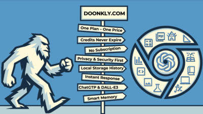 DOONKLY